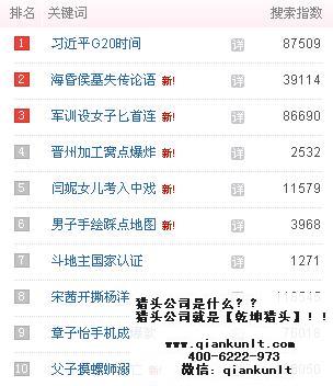 北京朝陽(yáng)區(qū)獵頭公司