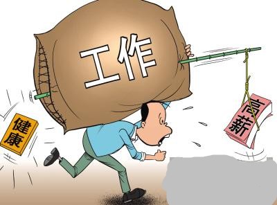 獵頭視眼 獵頭打探你的工資，究竟說不說？